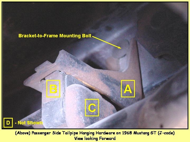 Exhaust Mounting Hardware and Installation